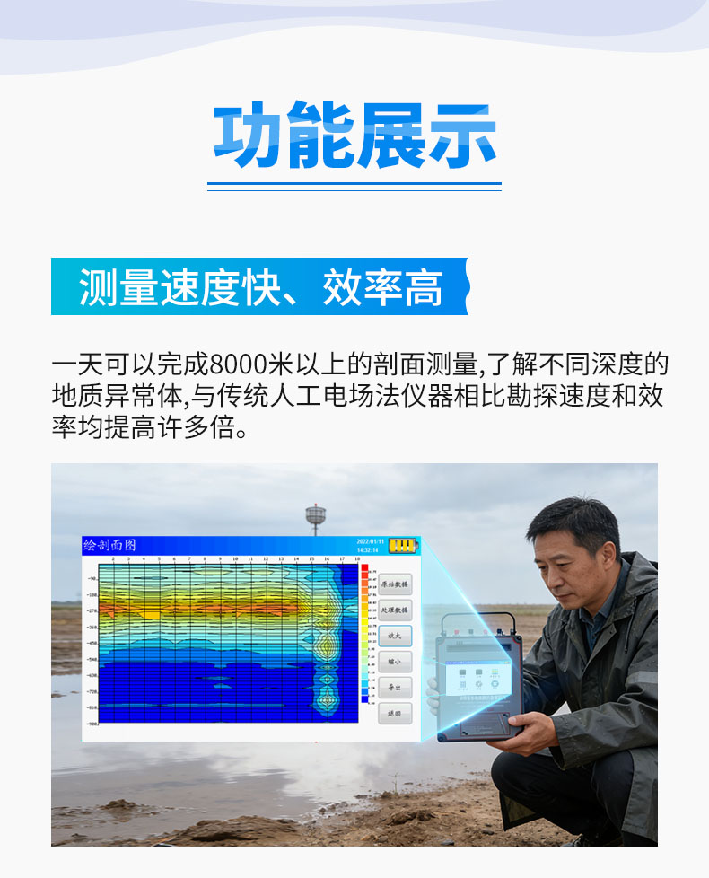 普奇TC900打井找水仪