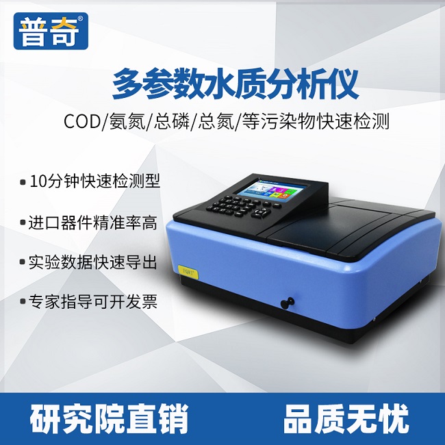 水里有什么？水质分析仪的类型