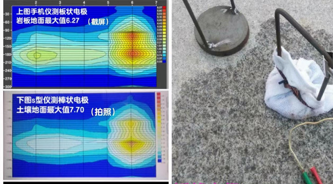 普奇打井找水仪：硬化地面可以用板状电极测量。