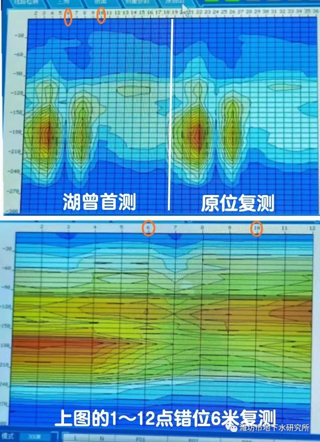 打井找水仪