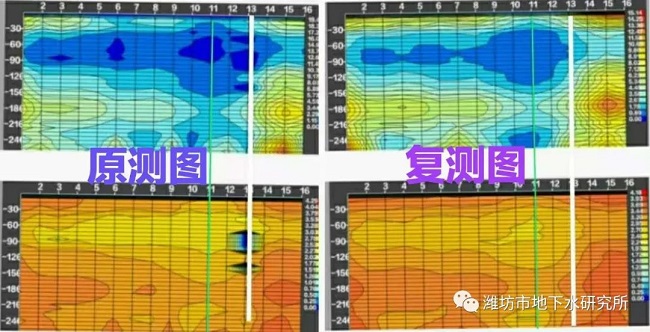 打井找水仪