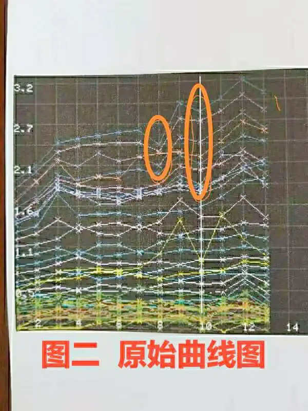 打井找水仪