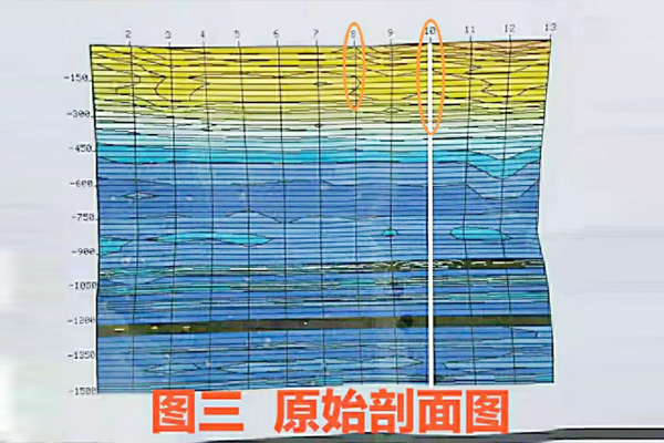 打井找水仪