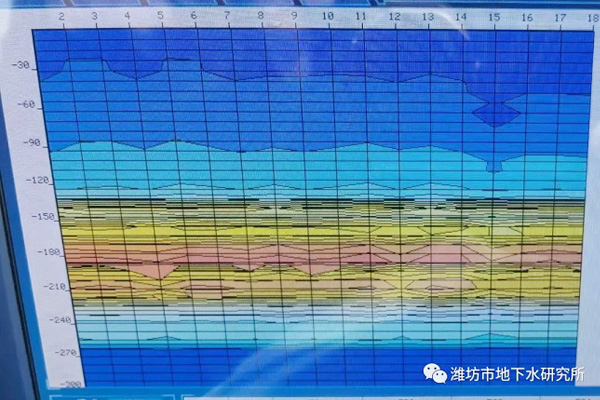打井找水仪