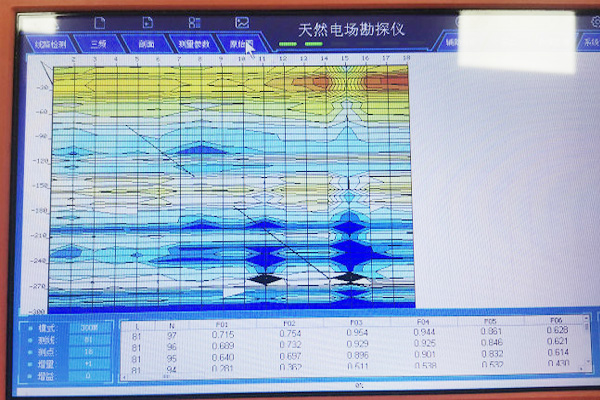 打井找水仪