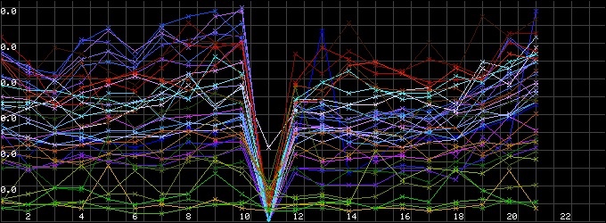 打井找水仪
