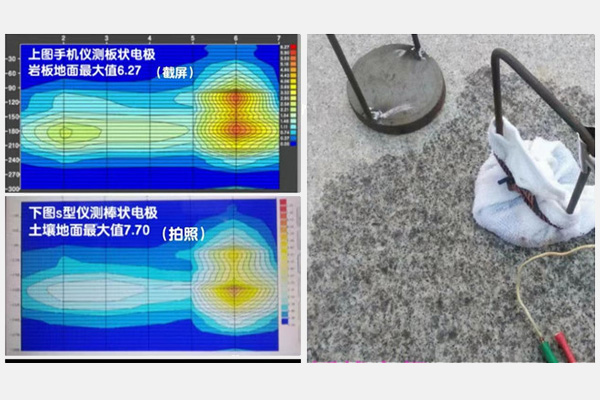 打井找水仪
