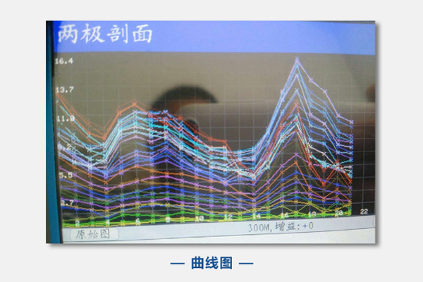找水仪曲线图