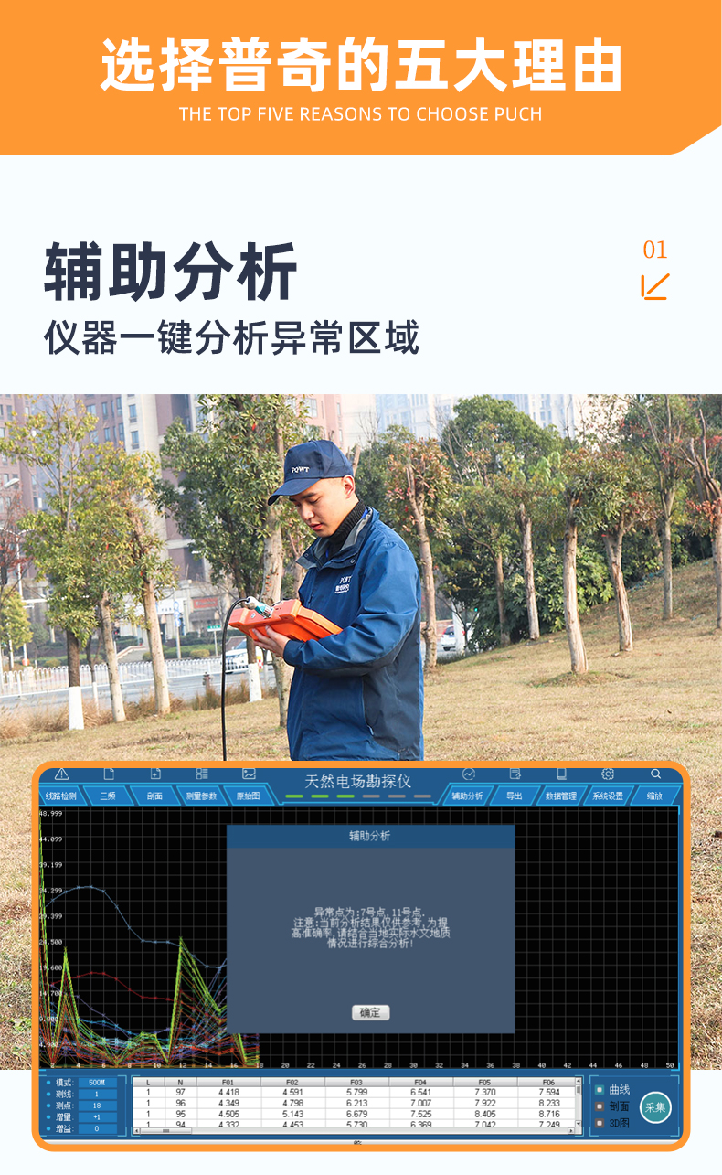 普奇GT300A天然电场勘探仪