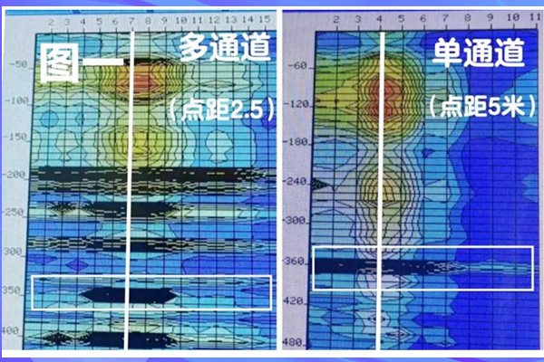 打井找水仪
