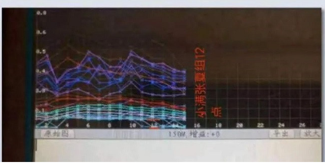 打井找水仪
