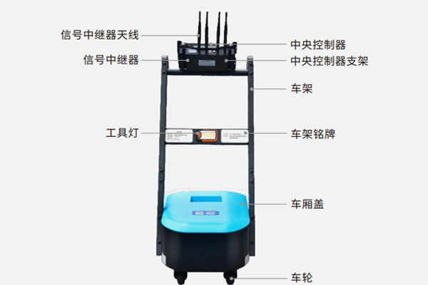 普奇漏水检测推车的技术原理与工作流程