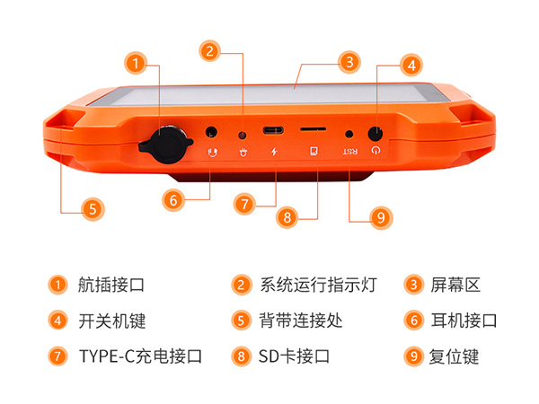普奇PQ125D漏水检测仪_室内外通用四传感器_漏水检测器