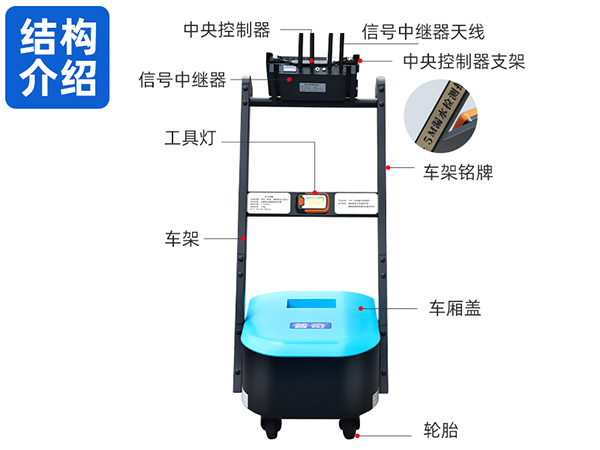普奇PQ-LDC-5M漏水检测推车 自动分析