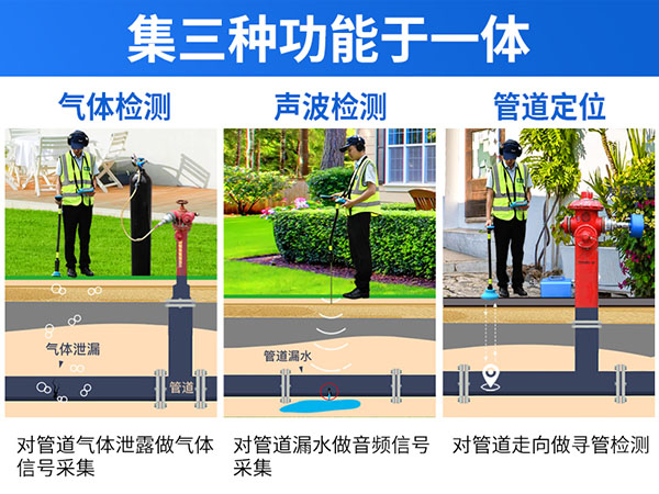 普奇BT30无线漏水检测仪（声震+气体+寻管）