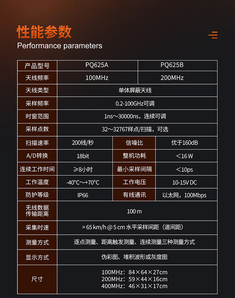 普奇PQ625地质雷达检测仪