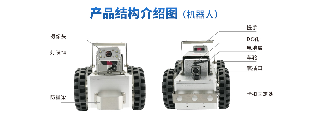 普奇PQ325D 管道检测机器人
