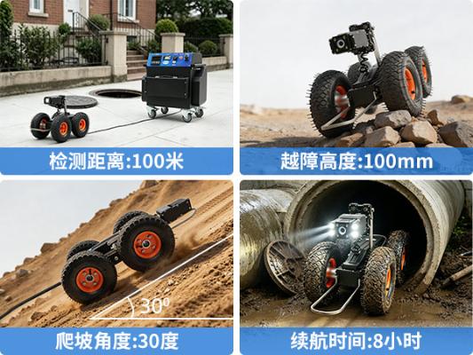 普奇 PQ325E 管道检测机器人 | 市政污水 CCTV 管道爬行器厂家