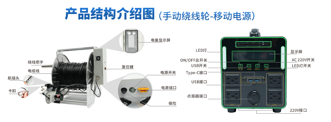 普奇PQ325C 管道检测机器人结构介绍