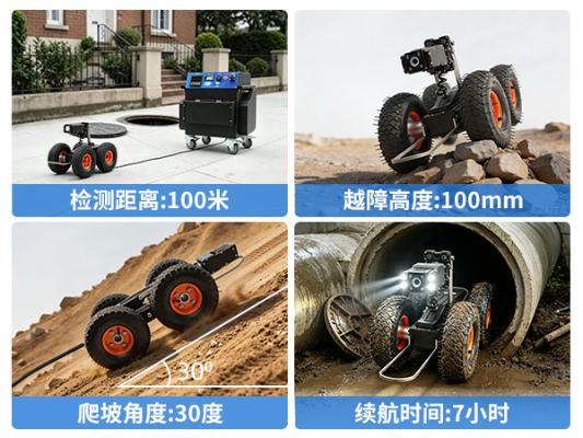 普奇 PQ325E 专业级全地形管道检测机器人 适配≥250mm管径